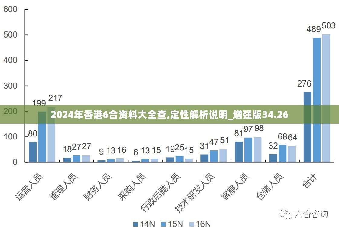 2024年香港正版内部资料,实地考察数据设计_mShop94.546