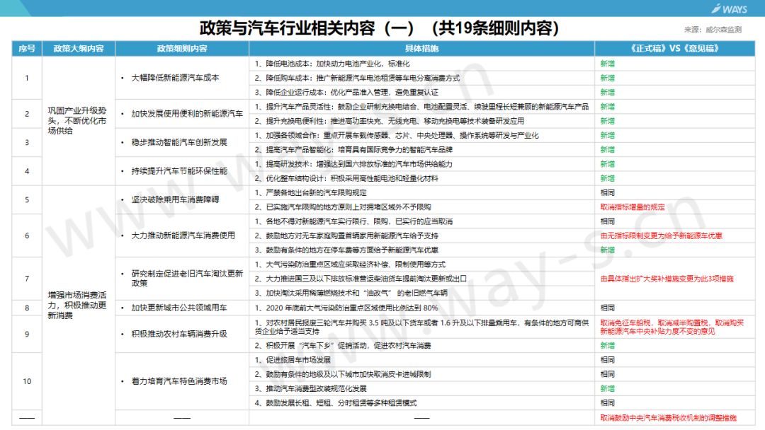 2024新澳正版免费资料,灵活实施计划_VIP49.587