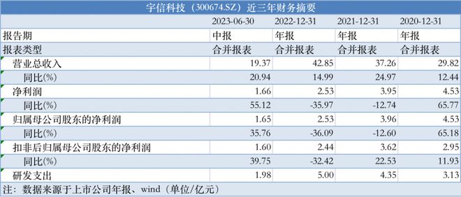 2024新澳正版资料最新更新,仿真实现方案_yShop95.619