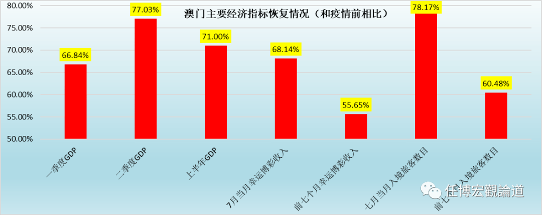 澳门最精准正最精准龙门蚕,实地验证分析策略_WP39.628