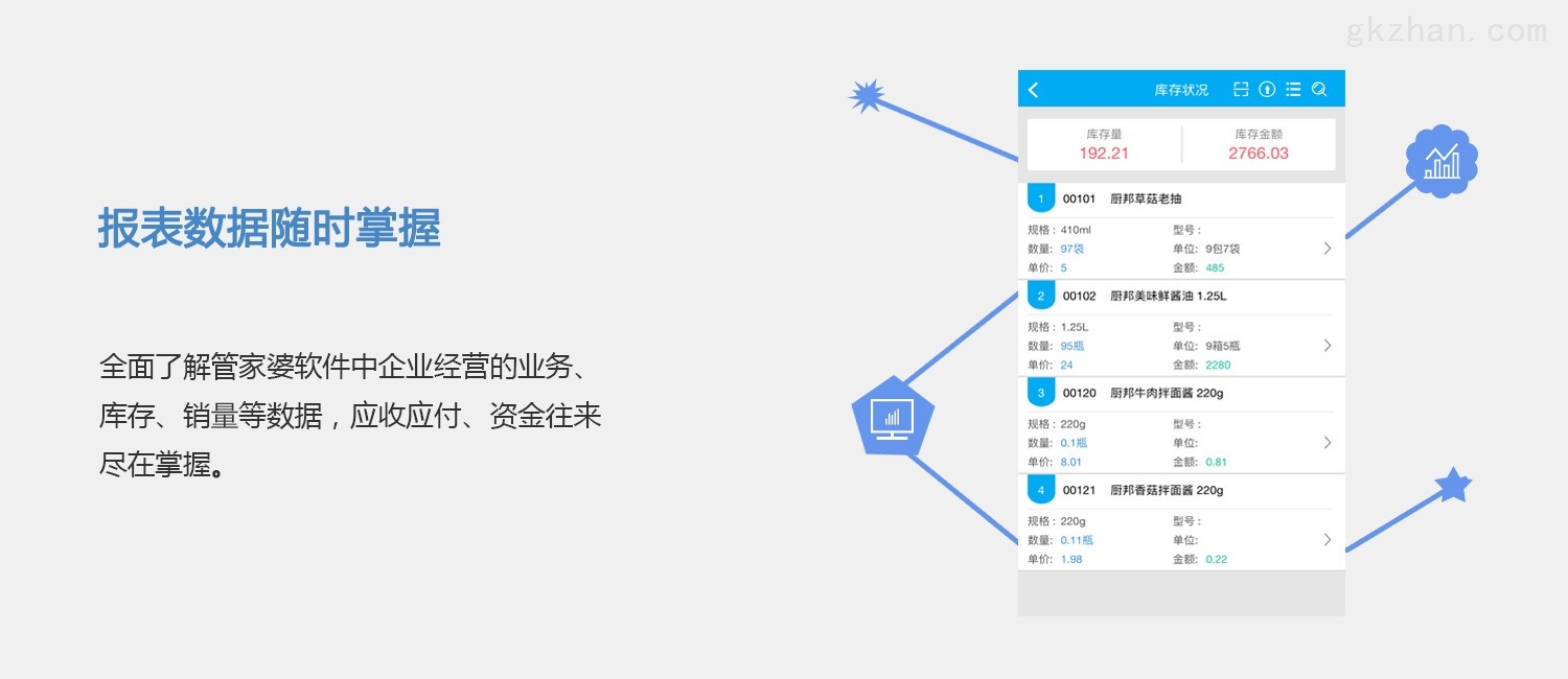 7777788888管家精准管家婆免费,实地分析数据设计_定制版85.507