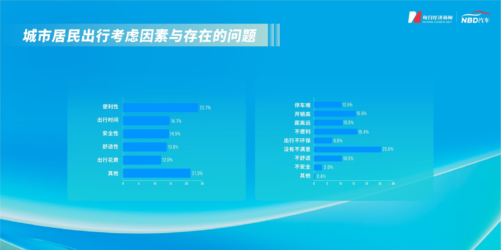 新澳门天天开奖结果,精细化分析说明_Surface14.628