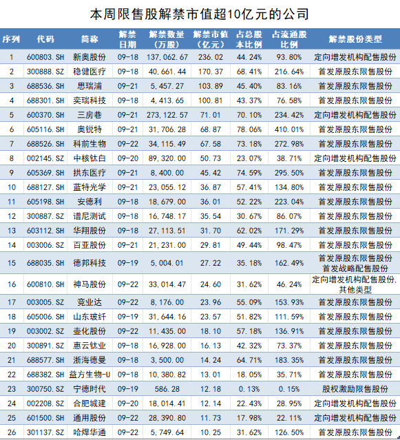 2024新奥正版资料免费,广泛的解释落实支持计划_高级版34.615