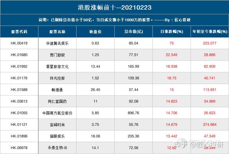 奥门天天开奖码结果2024澳门开奖记录4月9日,具体操作步骤指导_视频版42.497