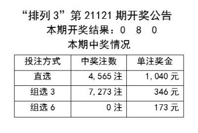 新澳天天开奖免费资料查询,全面数据分析实施_L版96.774