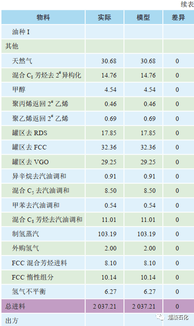 2024澳门天天开好彩大全正版,决策资料解释落实_顶级版56.176