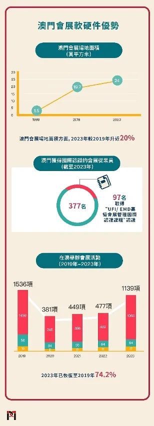 2024年澳门历史记录,正确解答落实_pack89.681