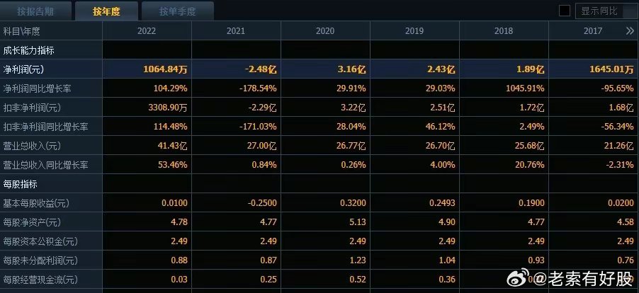 2024年新奥历史开奖号码,可靠设计策略解析_特别版83.46