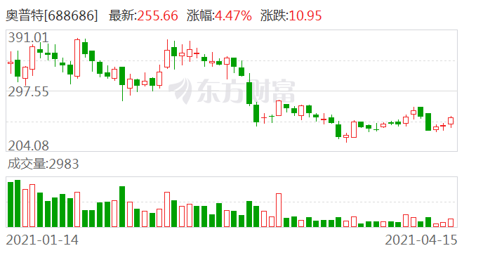 2024今晚香港开特马,系统解答解释落实_尊享版15.734