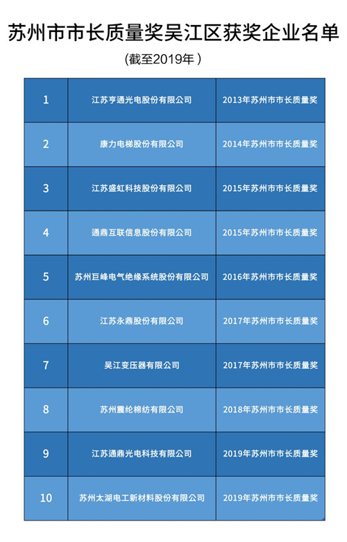 2024今晚新澳门开奖号码,确保成语解释落实的问题_Tablet61.359