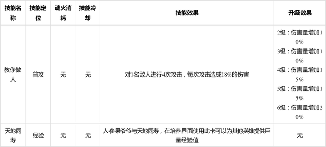 新澳门一码一肖一特一中水果爷爷,全面解答解释落实_钱包版54.417