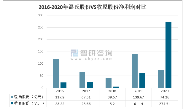 澳彩精准资料免费长期公开,仿真实现方案_顶级版82.537