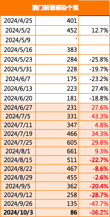 2024年今晚澳门特马,可靠设计策略解析_精英款26.500