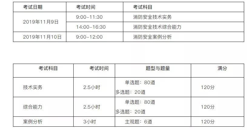 mpp电力管 第126页