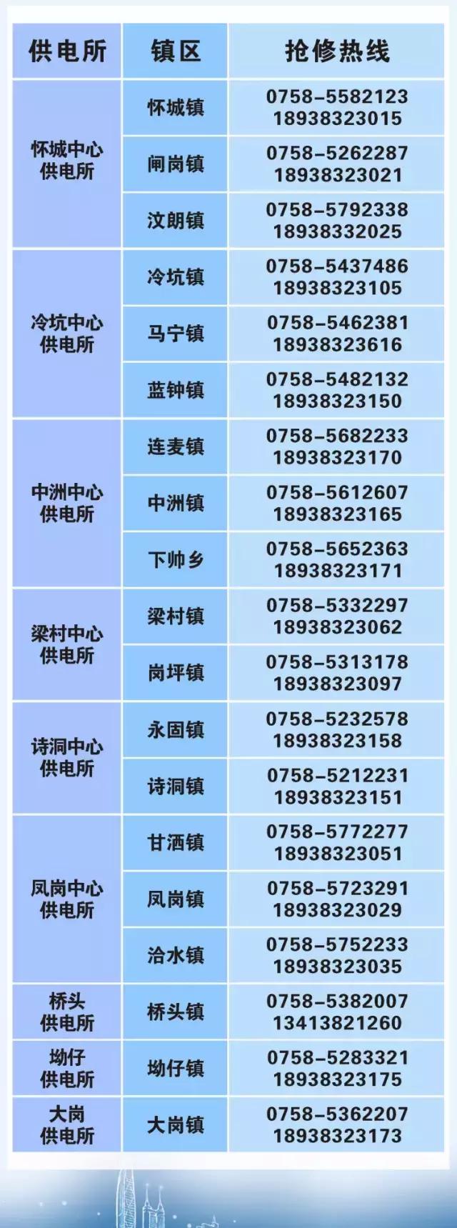 台风最新消息电话，保障安全的关键信息传递渠道