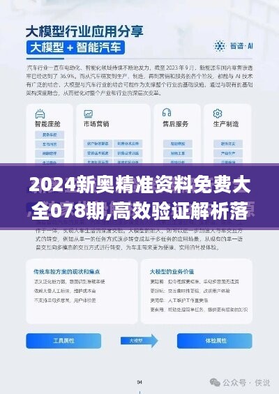 2024新奥精准资料免费大全078期,机构预测解释落实方法_AR78.877