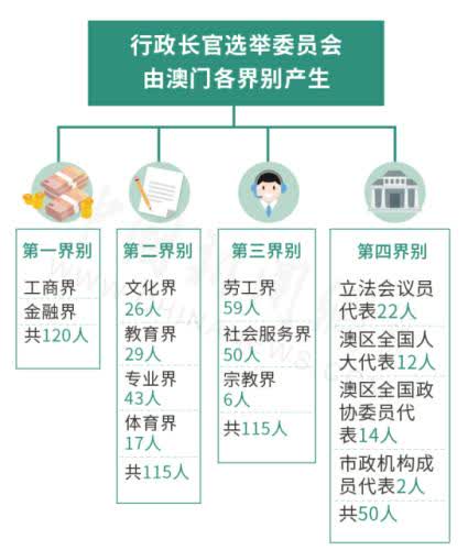 2024澳门今天晚上开什么生肖啊,安全性方案设计_DP50.756