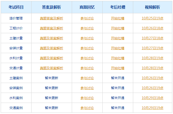 新澳2024今晚开奖结果,确保成语解释落实的问题_Device40.682