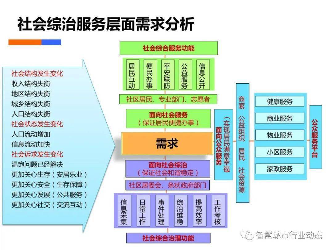 澳门正版资料大全龙门客栈,数据解答解释落实_精英款94.253