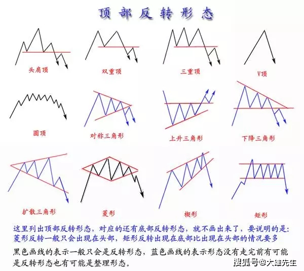 新澳好彩免费资料大全,绝对经典解释落实_动态版91.646