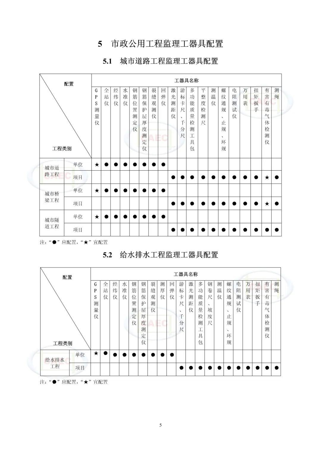 新澳天天开奖资料大全下载安装,定性评估说明_标准版87.743