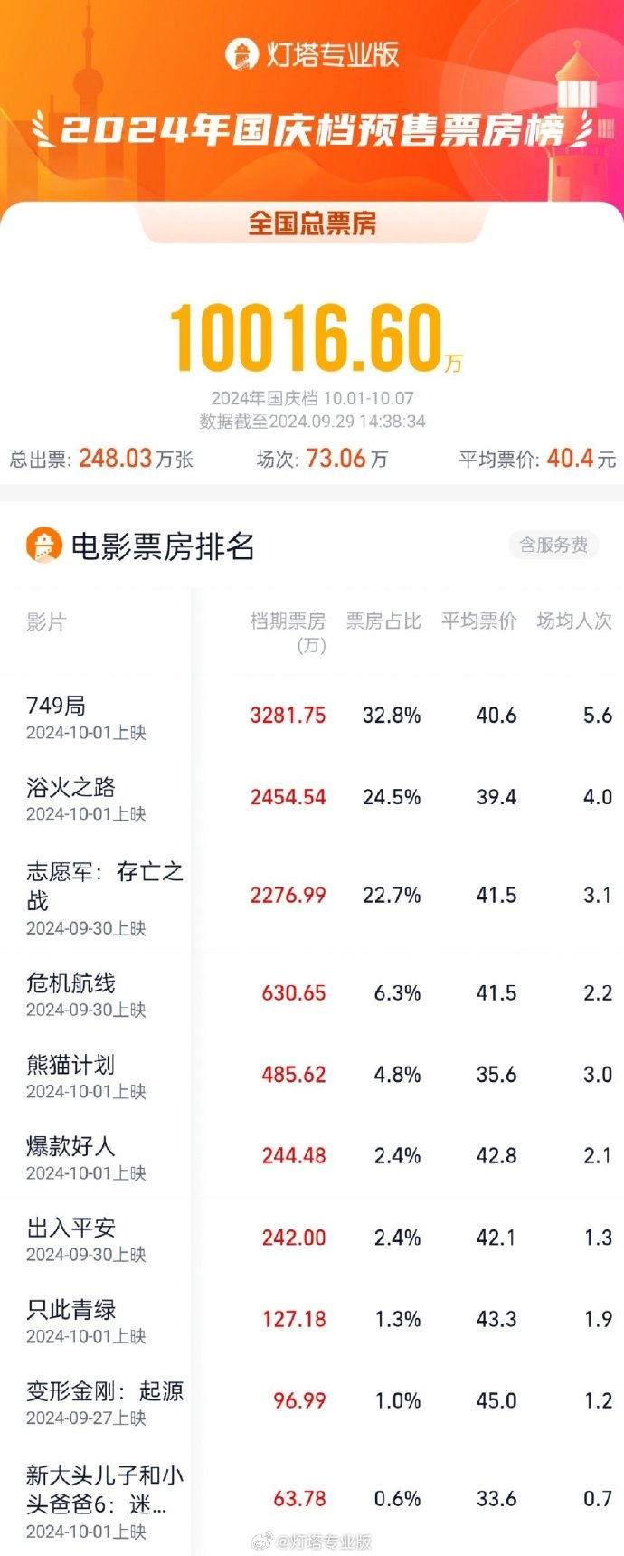 2024年香港资料免费大全,全面执行数据计划_薄荷版52.749