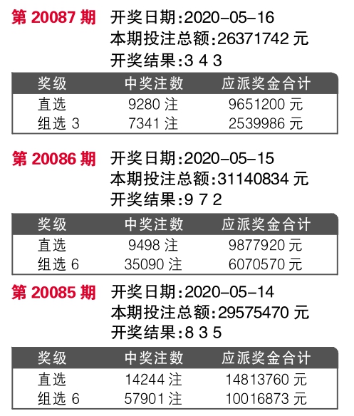 555525王中王心水高手,实践案例解析说明_CT80.866