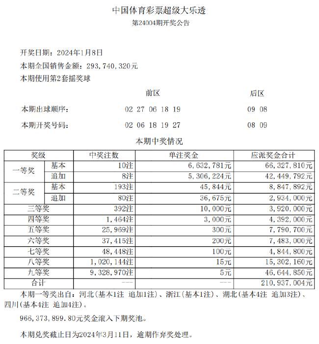 新澳天天开奖免费资料,系统化推进策略探讨_精装款47.89