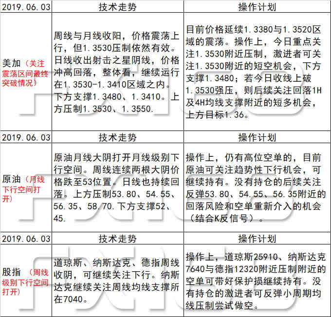 新澳天天彩免费资料大全查询,广泛方法解析说明_HarmonyOS16.251