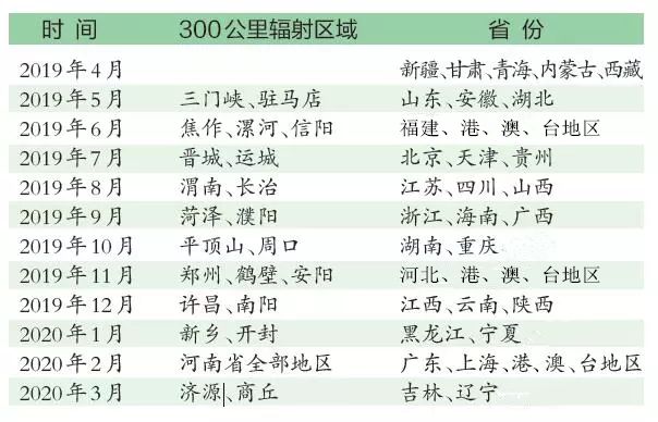 新澳最精准正最精准龙门客栈,收益成语分析落实_Advanced85.725