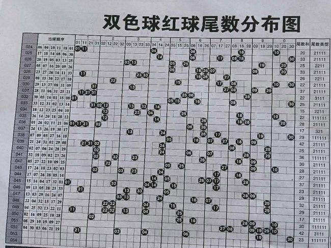 香港免费六会彩开奖结果,理性解答解释落实_铂金版85.457