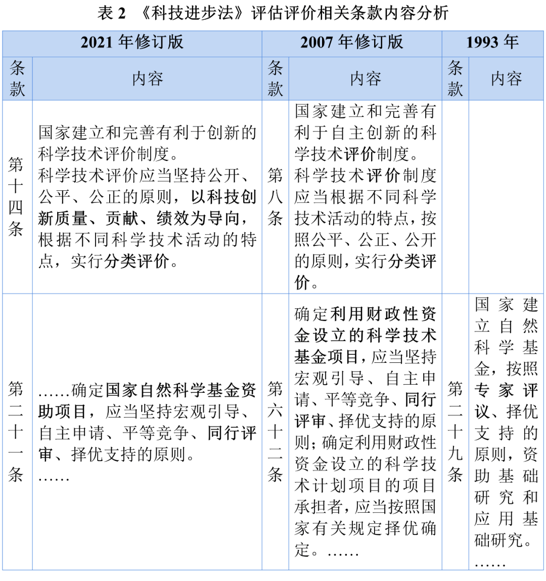 新澳好彩资料免费提供,科技术语评估说明_复刻款80.225