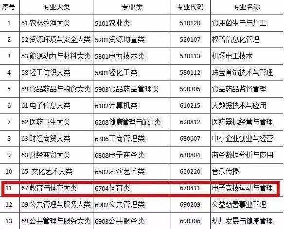 2024澳门六今晚开奖结果出来,专业执行解答_专业版43.207