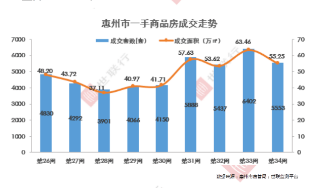 香椿丛林 第2页