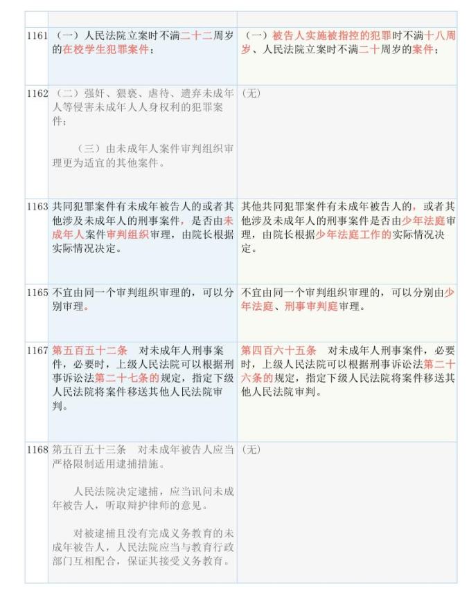 精准一肖100%免费,最新答案解释落实_特供款78.746