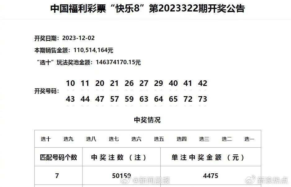 2024新澳门天天六开彩,迅速设计执行方案_HDR58.26