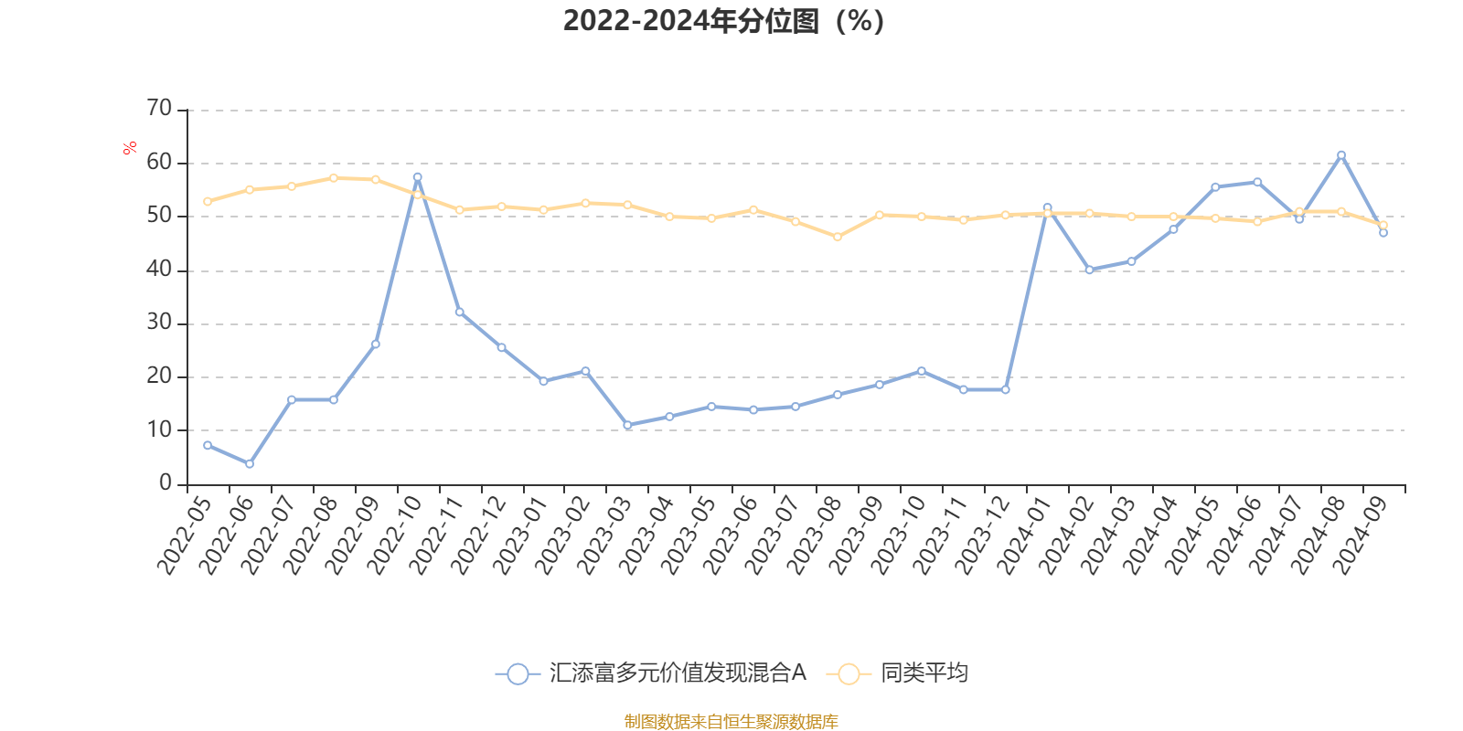 澳门六开奖结果2024开奖记录查询表,合理执行审查_Advance59.284