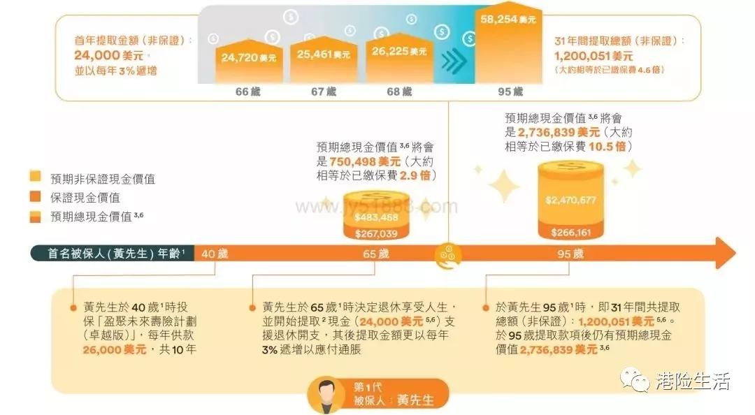 香港管家婆正版资料图一95期,未来规划解析说明_soft51.398