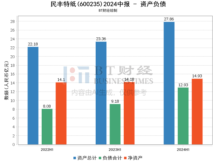 2024今晚新澳开奖号码,深入数据解释定义_体验版83.448