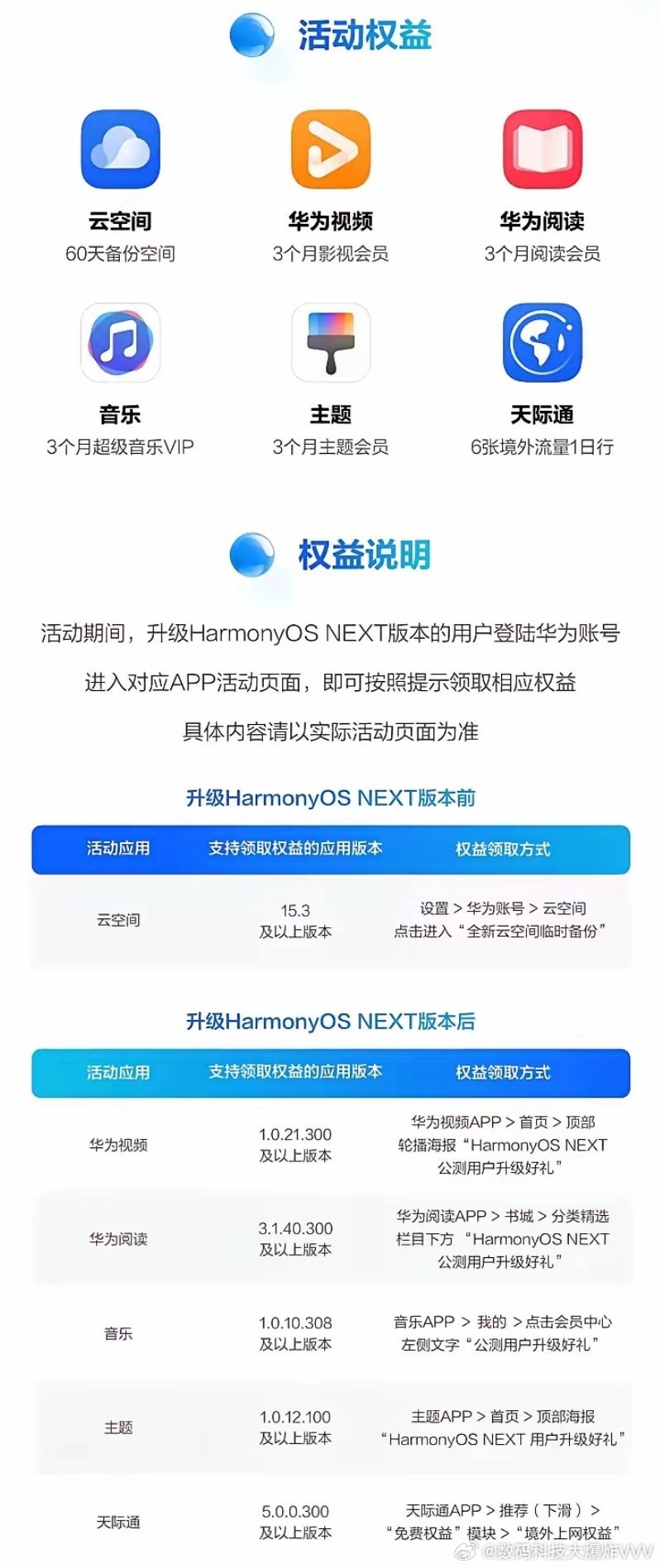 一码中精准一码发财,高速响应计划实施_Harmony款12.753