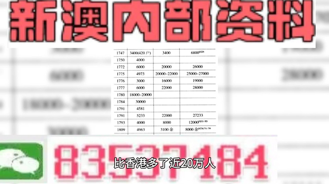 2024澳门特马今晚开奖93,高速解析方案响应_储蓄版48.243