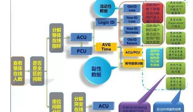 2024正版资料免费看,数据驱动执行方案_soft16.901