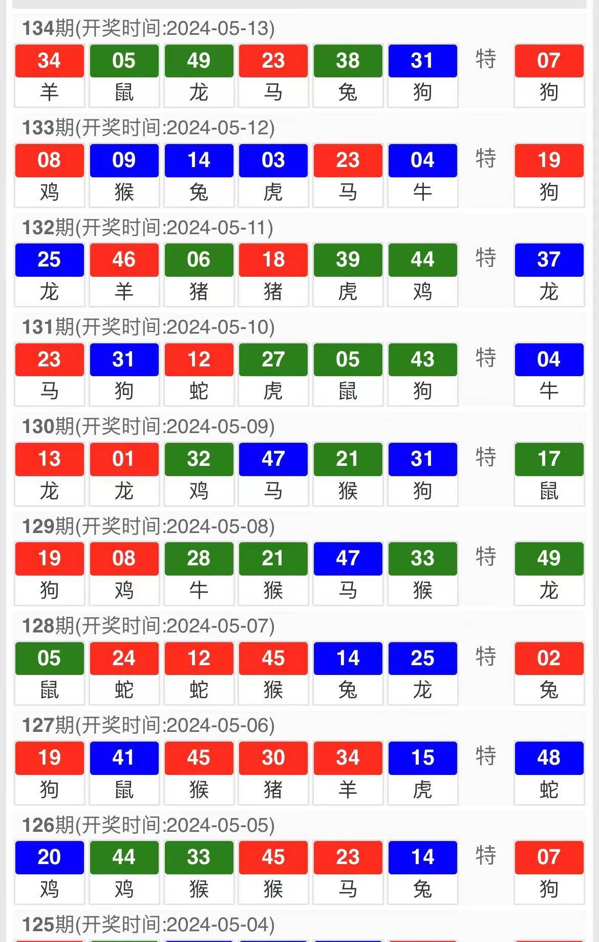 澳门王中王六码新澳门,高效设计实施策略_Executive44.650