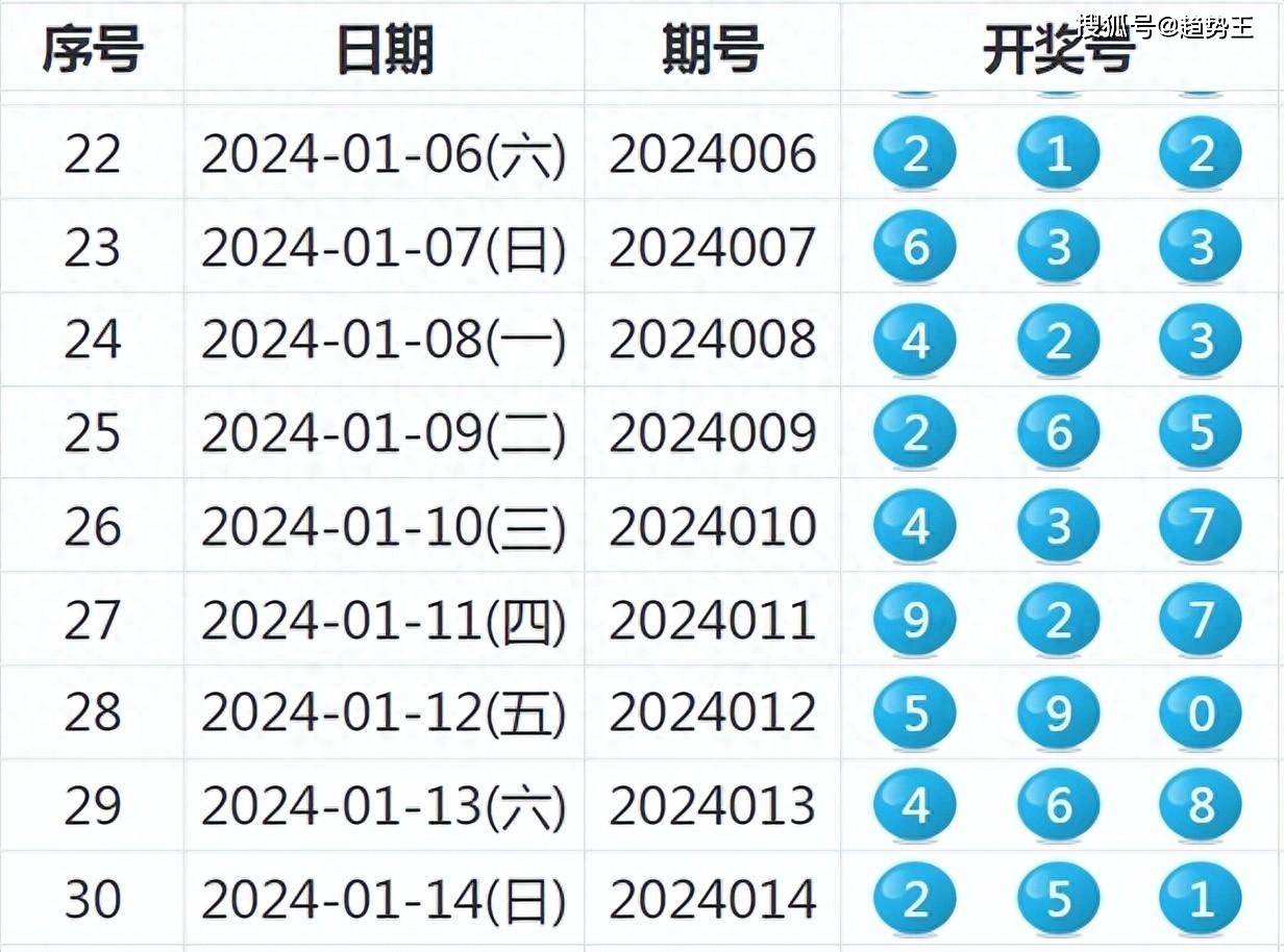 新奥今晚上开奖9点30分6,实地数据分析方案_超值版37.913