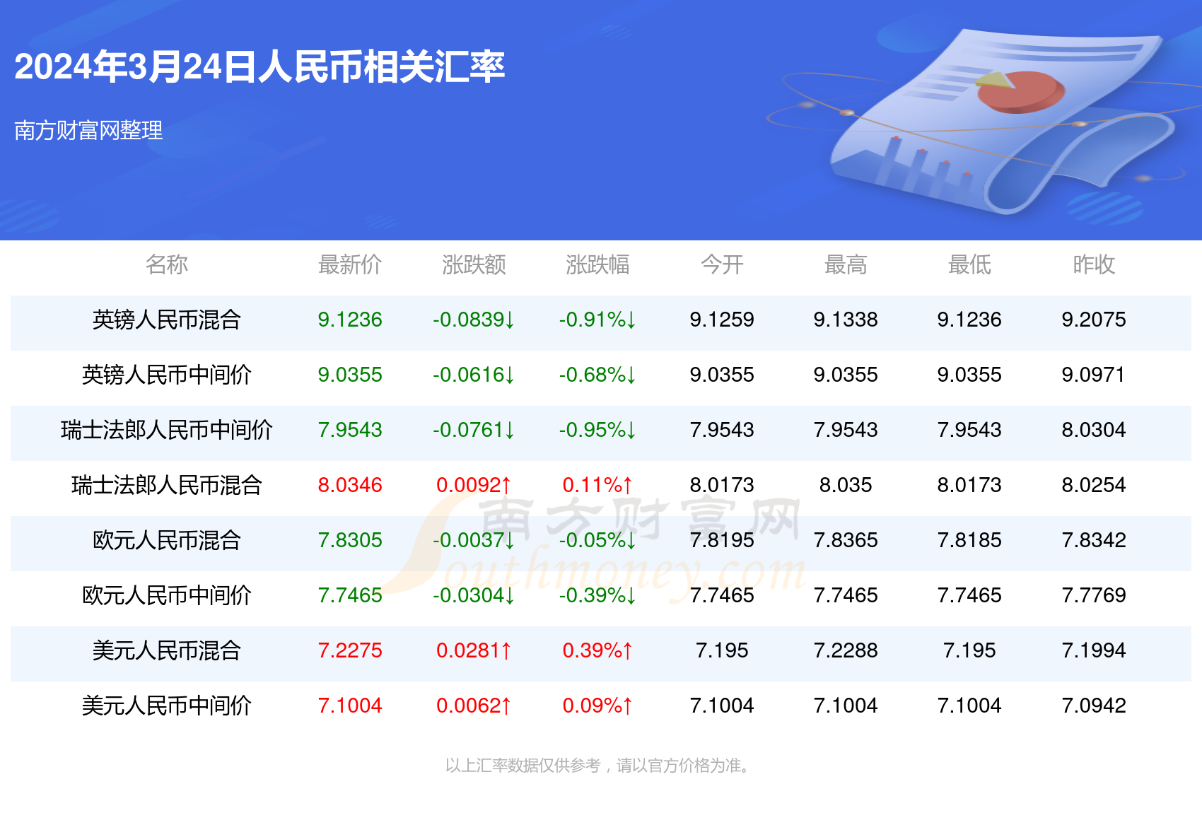 人心不稳 第2页