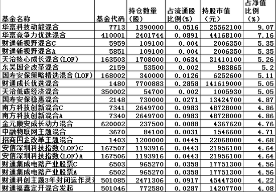 新澳2024年精准资料32期,决策资料解释落实_kit50.771