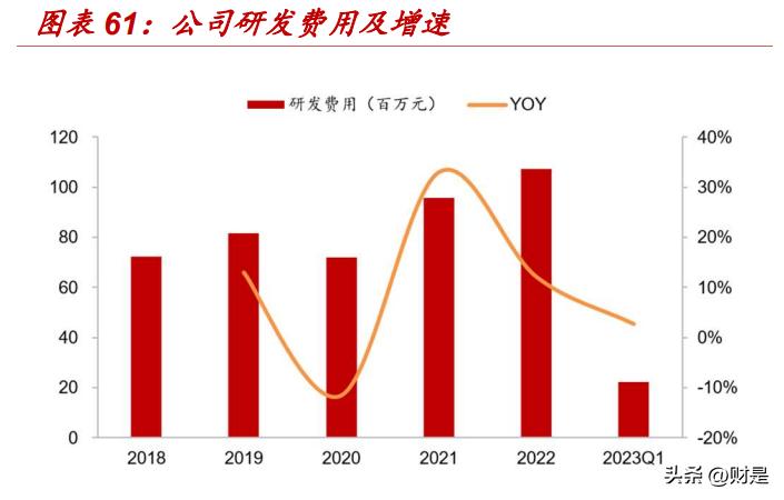 新澳今天最新免费资料,最新热门解答落实_户外版75.363