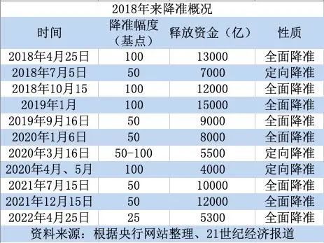 2024年澳门开奖结果,有效解答解释落实_vShop55.442