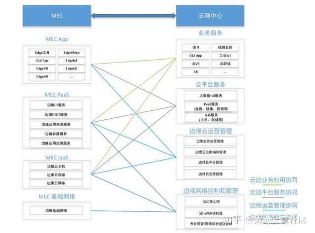 新澳门2024年资料大全管家婆,数据整合计划解析_挑战版45.362