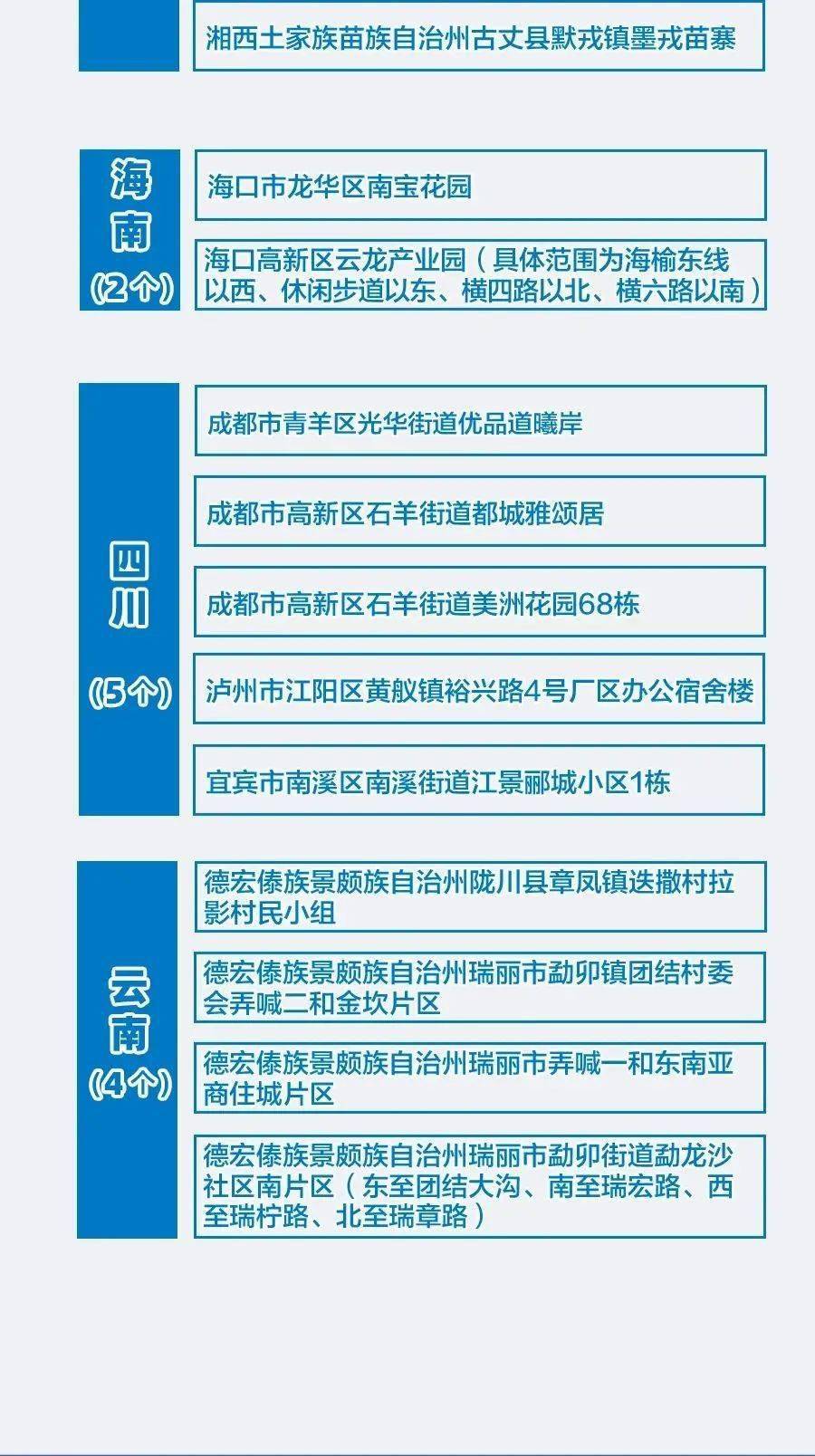 新澳正版资料免费大全,高度协调策略执行_WP版48.16